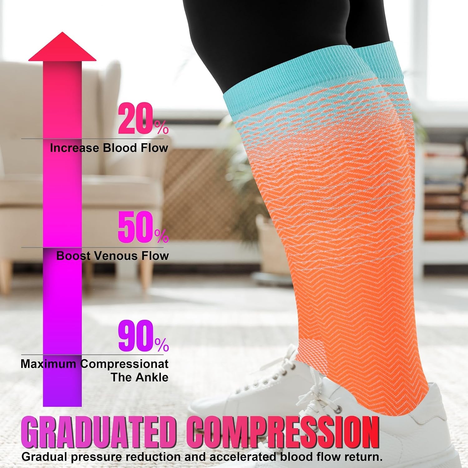 3/4 Pairs plus Size Compression Socks for Women & Men 20-30 Mmhg-Extra Wide Calf Support Socks for Medical,Running