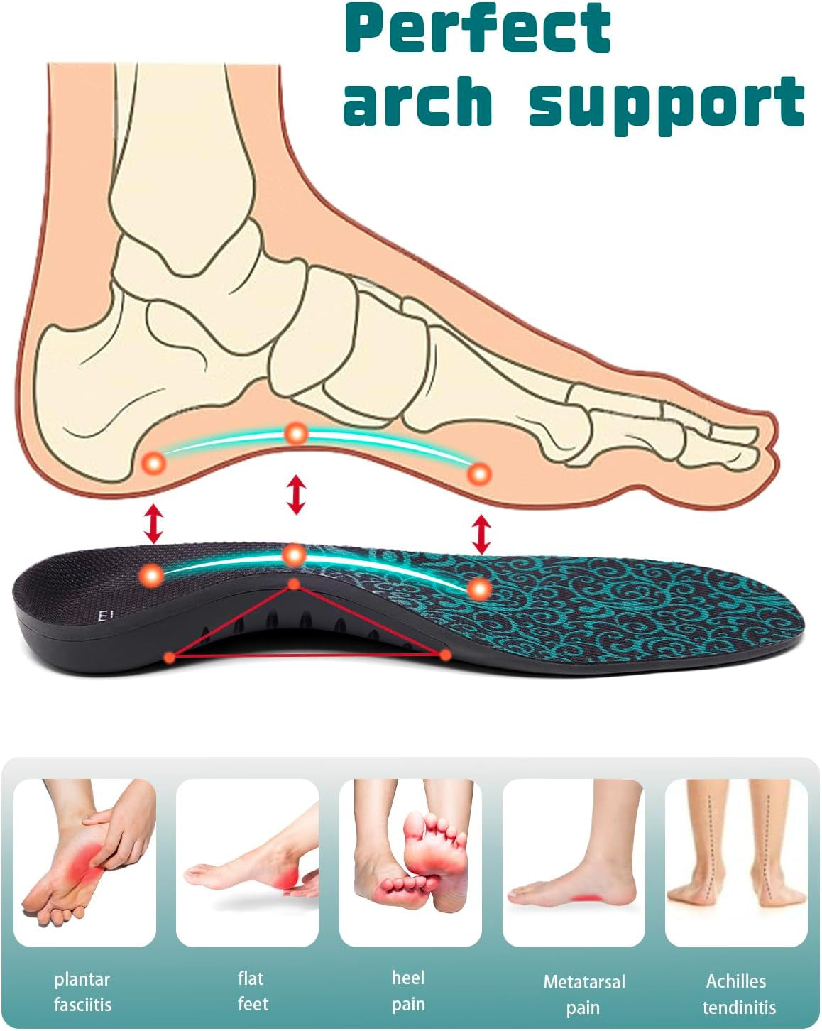 Plantar Fasciitis Insoles for Men Women, 220+ Lbs Heavy Duty Support Pain Relief Orthotics, High Arch Support for Pain Relief, Flat Feet Orthotic Insert, Work Boot Shoe Insole, Fit Standing All Day