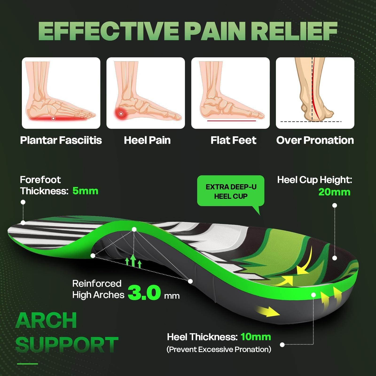Dynamic Spring Plantar Fasciitis Insoles for Flat Feet, 250 Lb Heavy Duty Wor...