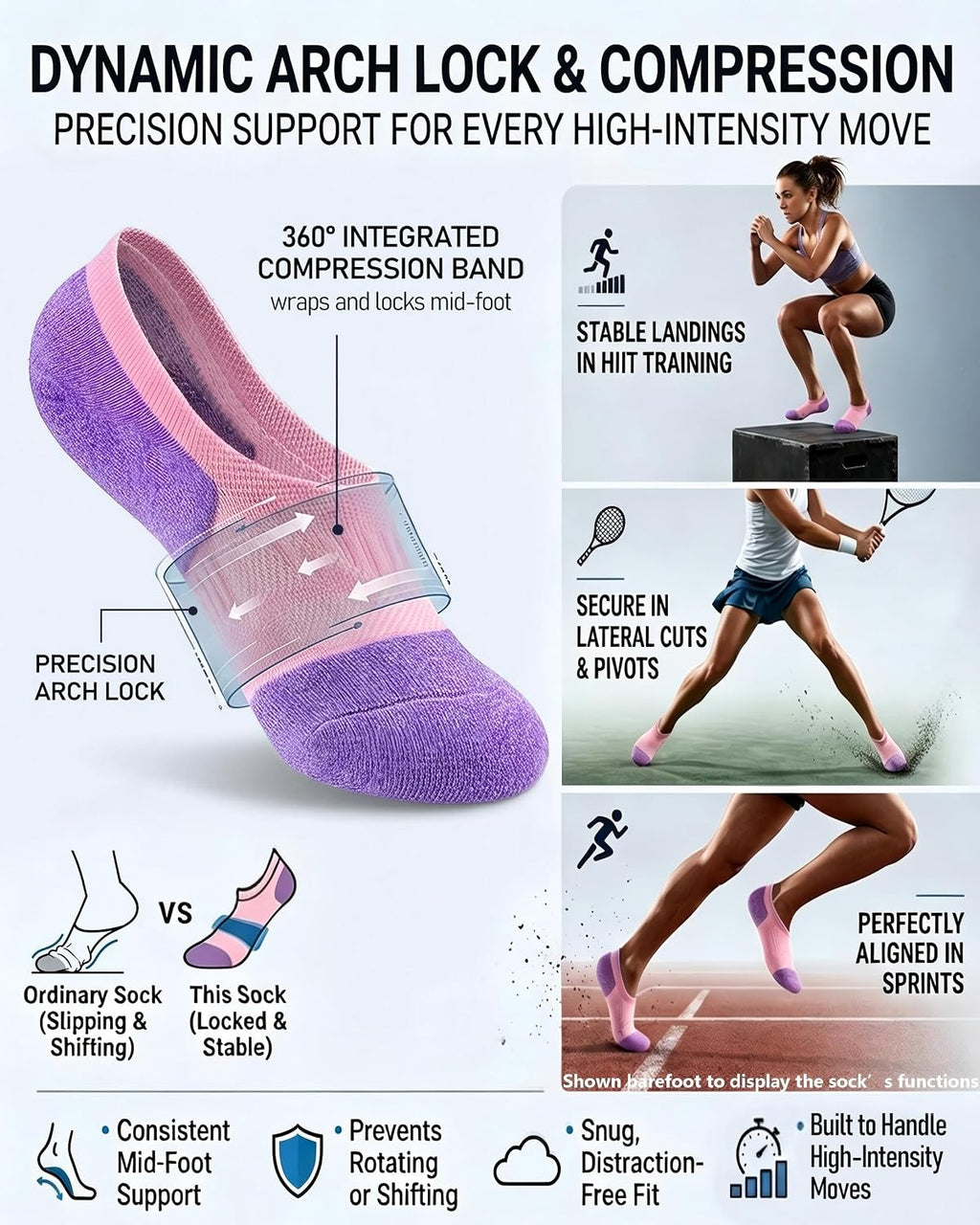 Compression No Show Athletic Womens Socks Running Cushioned 5-6 Pairs | Breathable Mesh,No Slip Off,Lightweight,Moisture Wicking,Size 7-9/9-11,Arch Support,Shock-Absorbing,Workout
