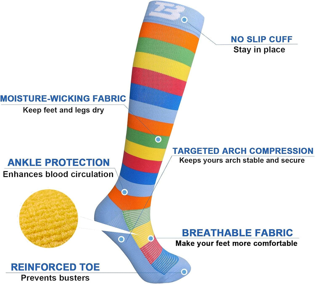 3 PCS plus Size Compression Socks ​Knee High Wide Calf 20-30 Mmhg 2Xl 3Xl 4Xl 6Xl Circulation Breathable for Nurse Varices