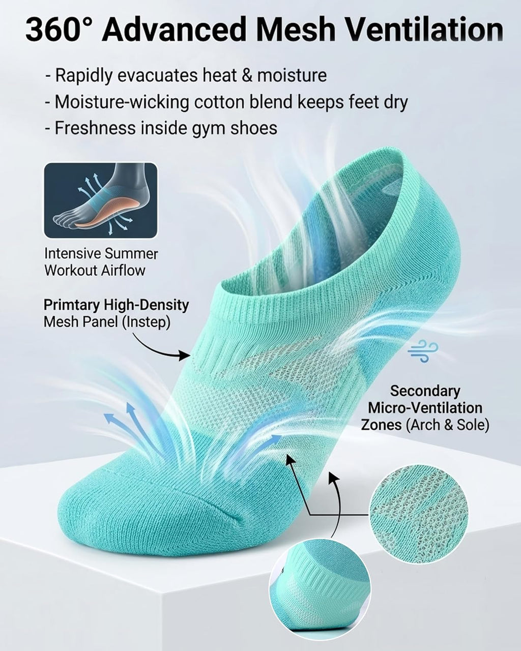 Compression No Show Athletic Womens Socks Running Cushioned 5-6 Pairs | Breathable Mesh,No Slip Off,Lightweight,Moisture Wicking,Size 7-9/9-11,Arch Support,Shock-Absorbing,Workout