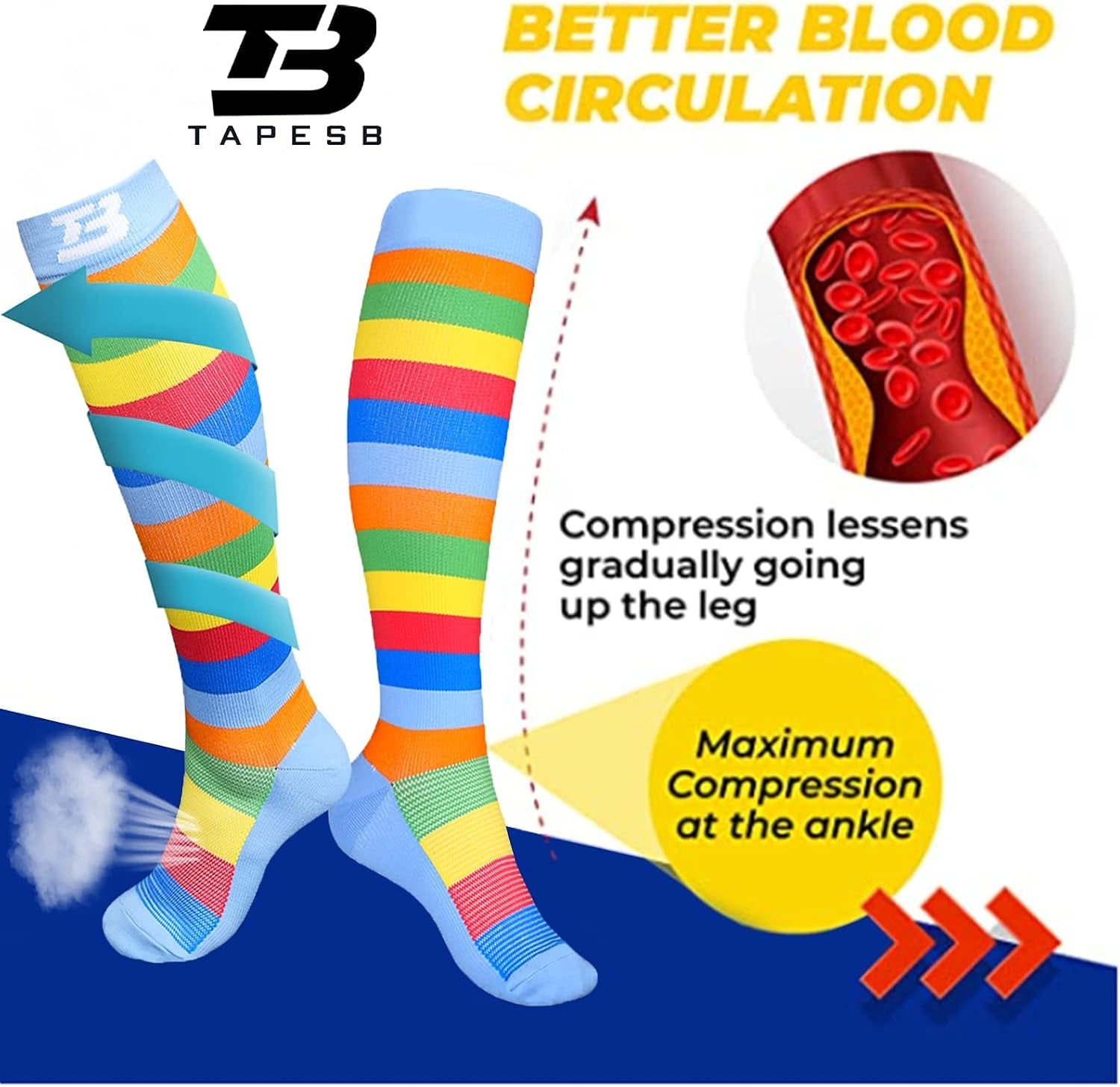 3 PCS plus Size Compression Socks ​Knee High Wide Calf 20-30 Mmhg 2Xl 3Xl 4Xl 6Xl Circulation Breathable for Nurse Varices