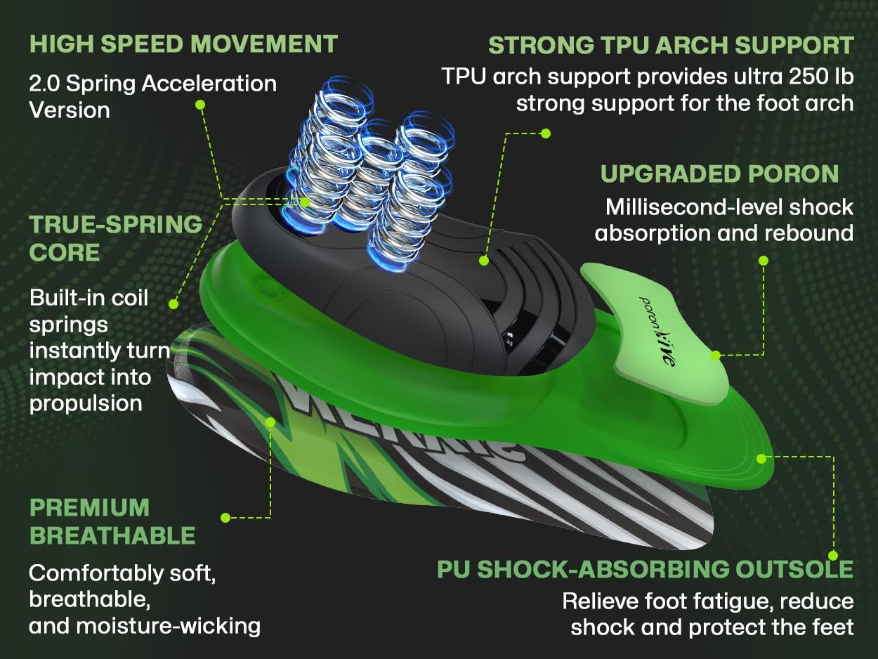 Dynamic Spring Plantar Fasciitis Insoles for Flat Feet, 250 Lb Heavy Duty Wor...