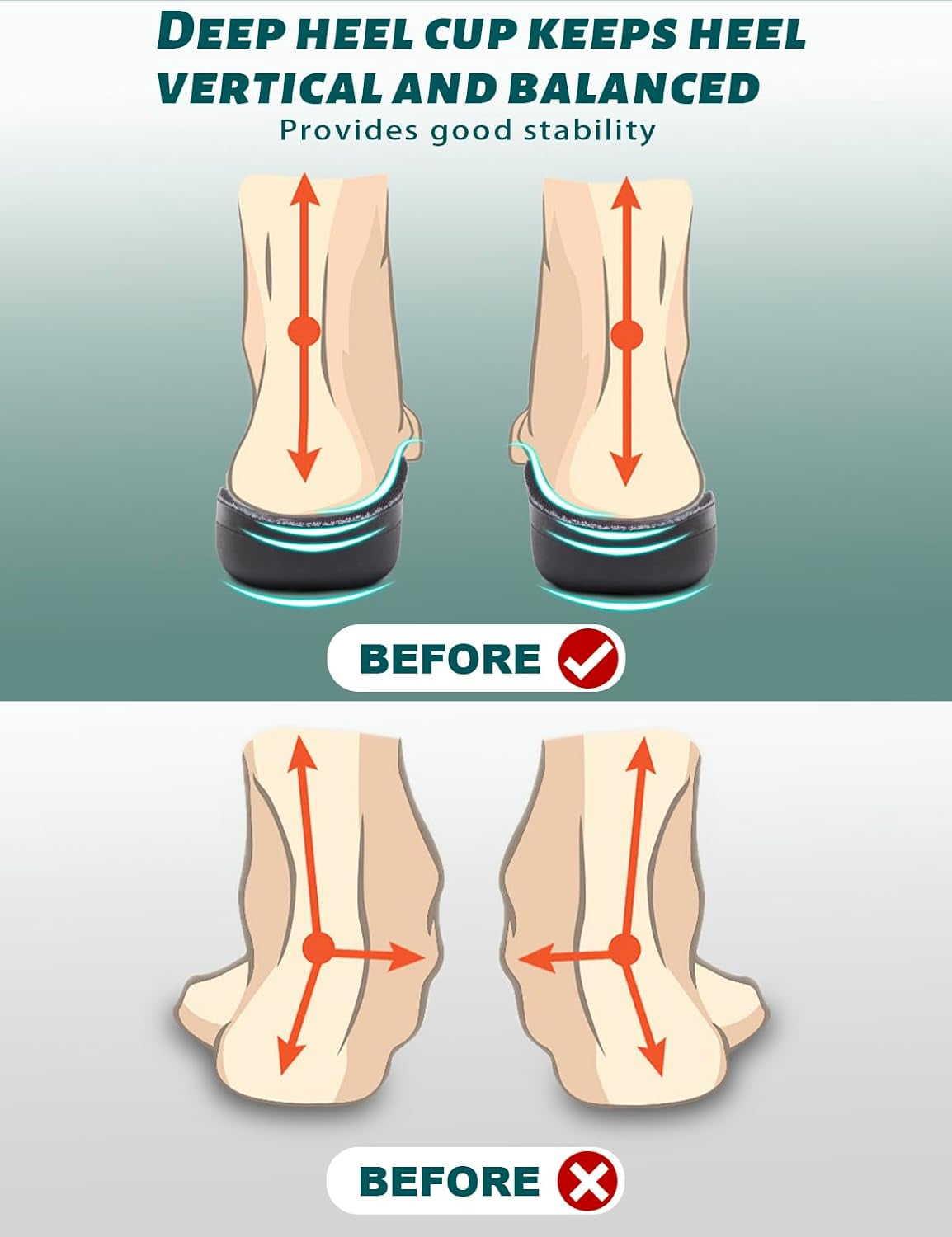 Plantar Fasciitis Insoles for Men Women, 220+ Lbs Heavy Duty Support Pain Relief Orthotics, High Arch Support for Pain Relief, Flat Feet Orthotic Insert, Work Boot Shoe Insole, Fit Standing All Day