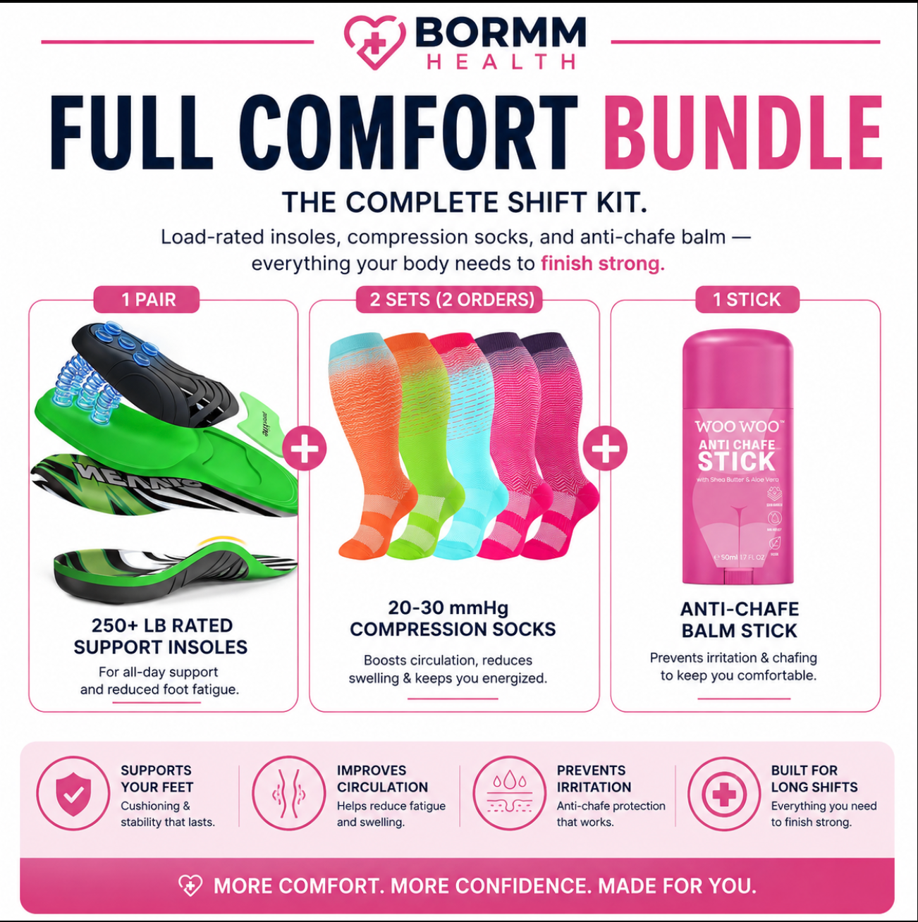 Full Comfort Bundle - The Complete Shift Kit