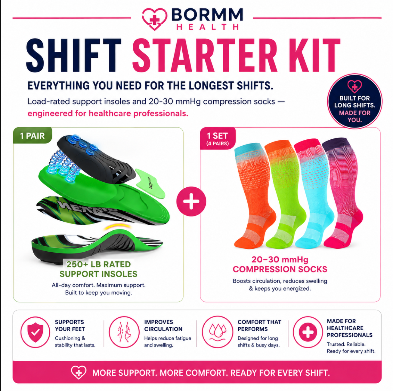 Shift Starter Kit - Everything You Need for the Longest Shifts