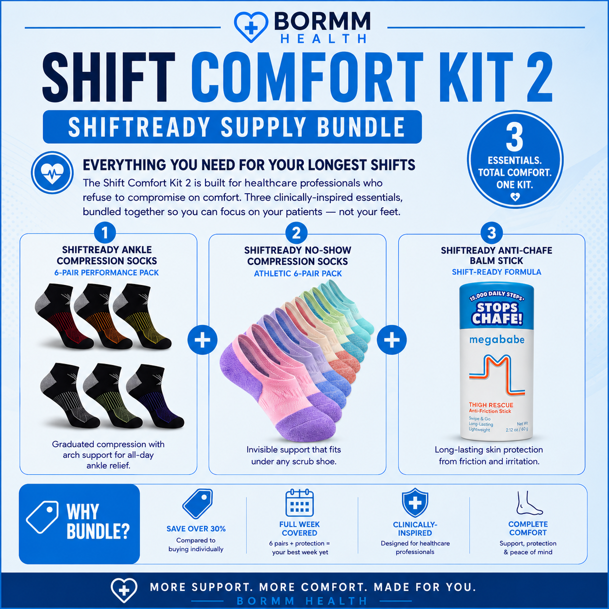 Shift Comfort Kit 2 — ShiftReady Supply Bundle