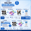 Total Shift Protection Bundle